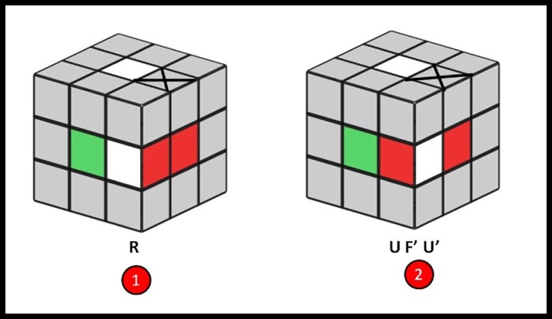 Giải bước 2 chữ thập Rubik 3x3