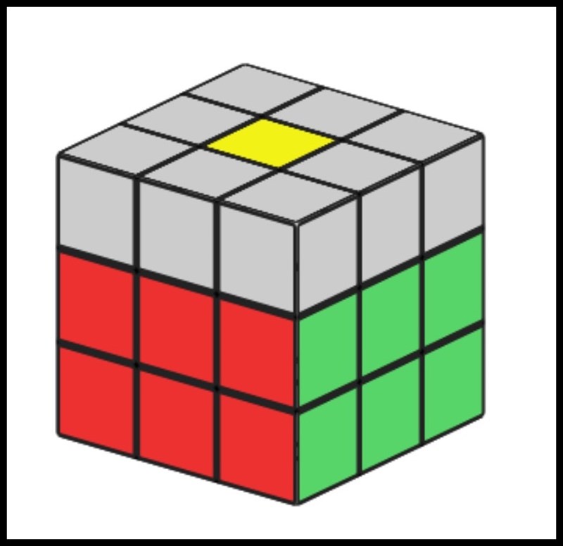 Hoàn thiện tầng 2 Rubik 3x3